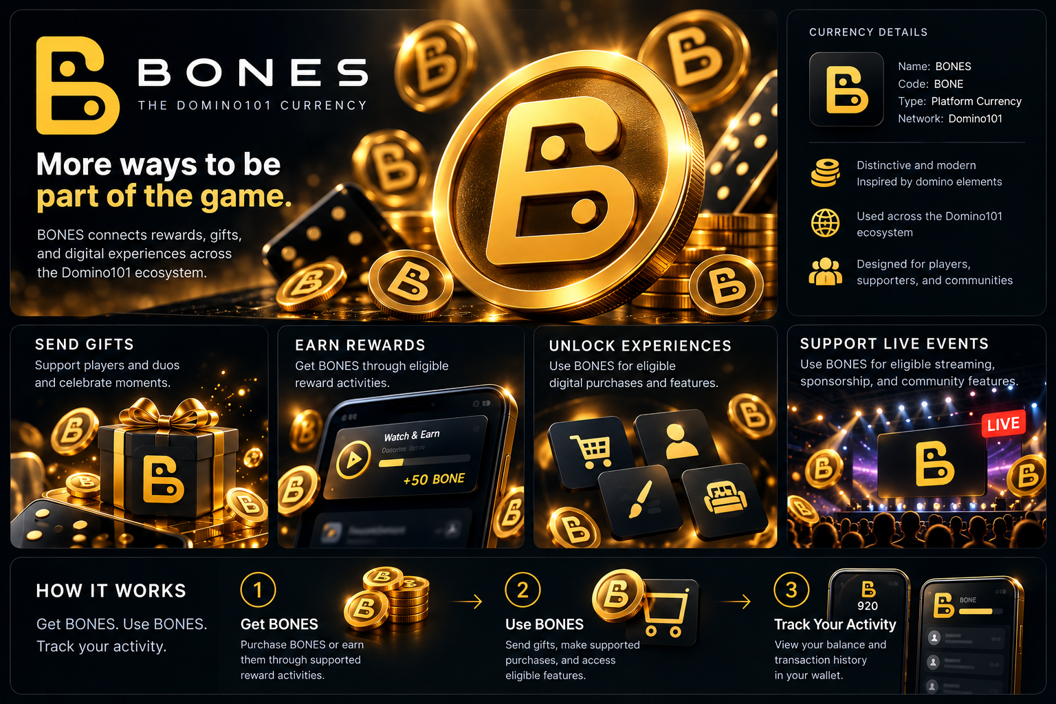 Bones across gifts, rewards, digital experiences, and live events