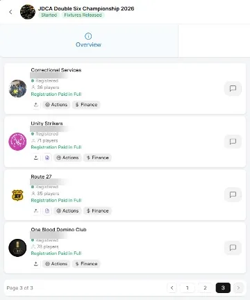 Registered clubs with player counts and payment status