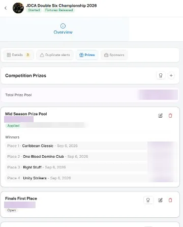 Competition prizes with prize pools and winners (amounts hidden)
