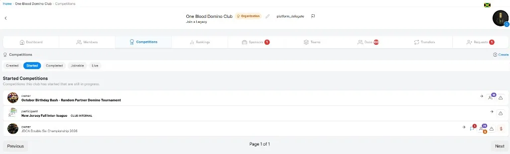 An Organization's competitions tab: competitions it hosts and competitions it entered